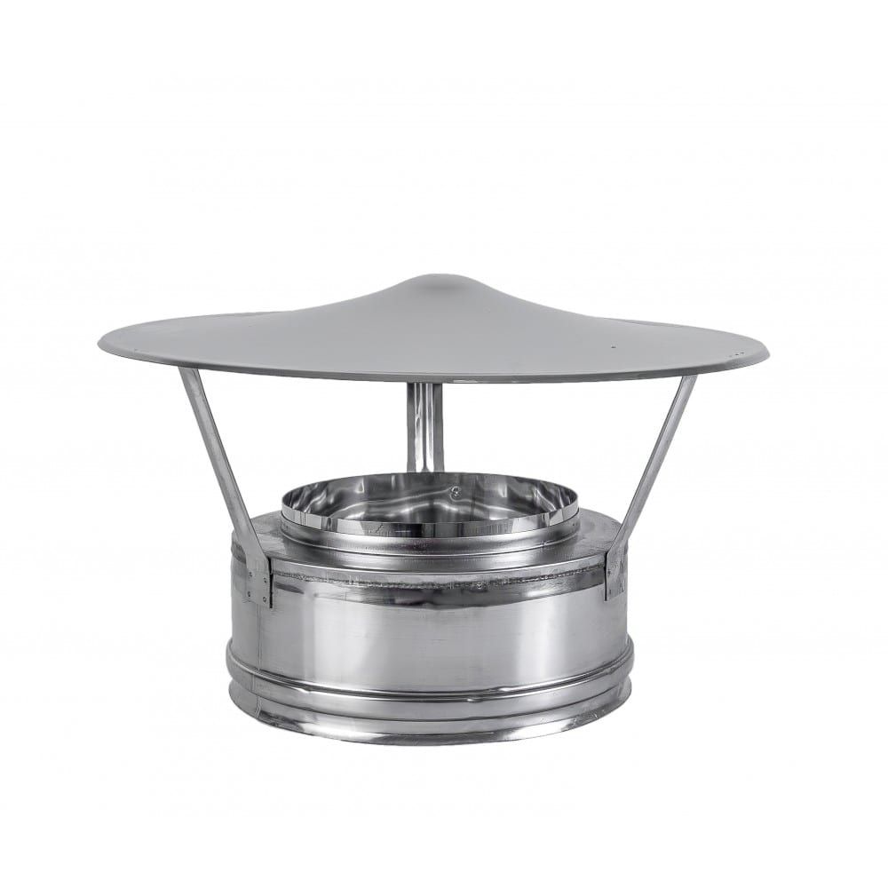 Sombrero chino de ventilación